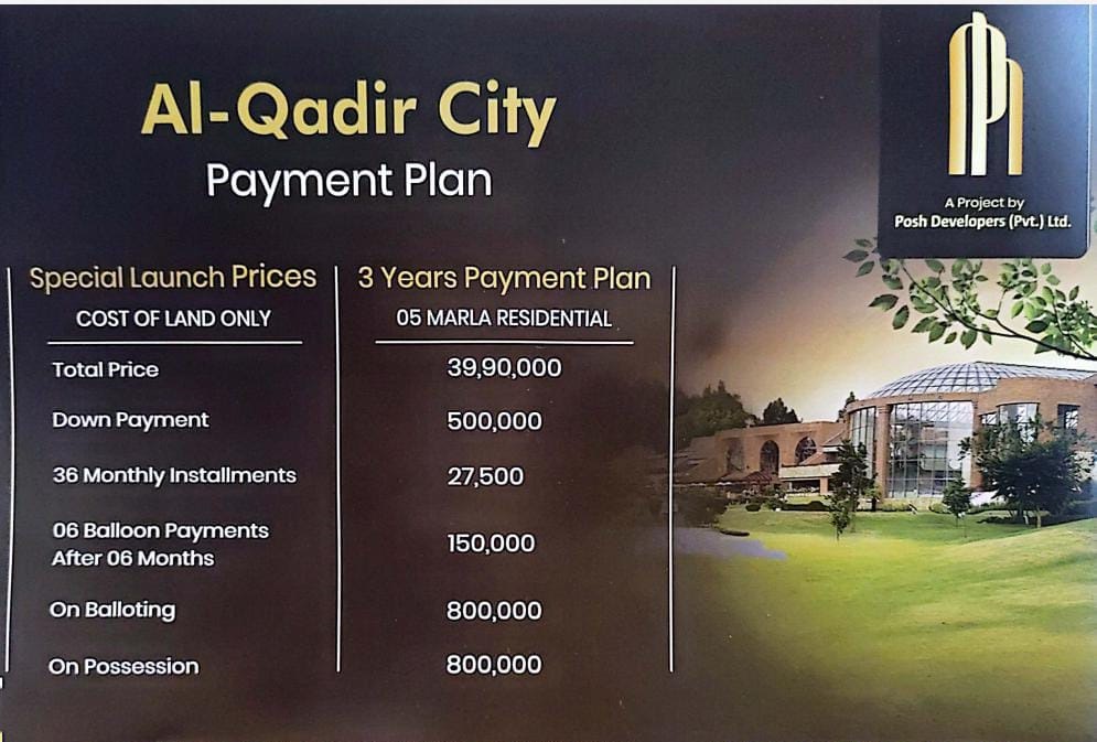 Al-Qadir City Lahore | Payment Plan | Location Map