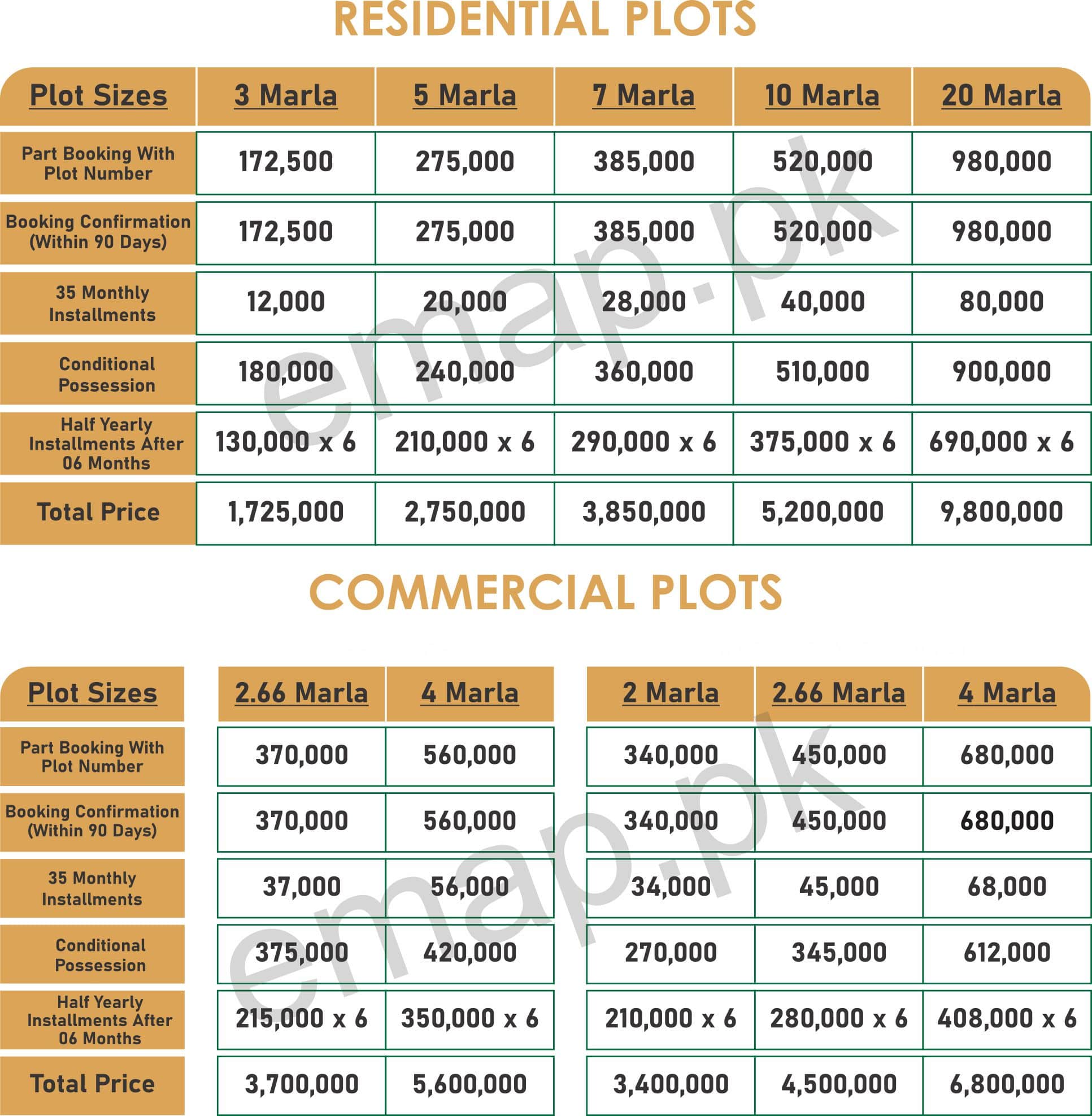 Payment plan