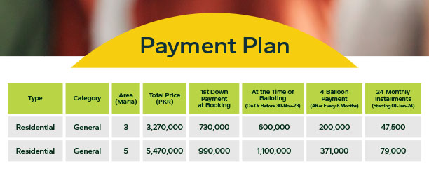 pine-enclave-payment-plan