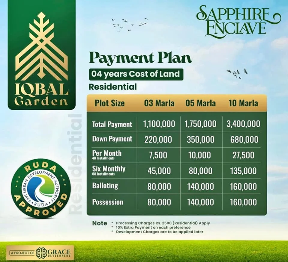 Iqbal Garden Lahore Payment Plane