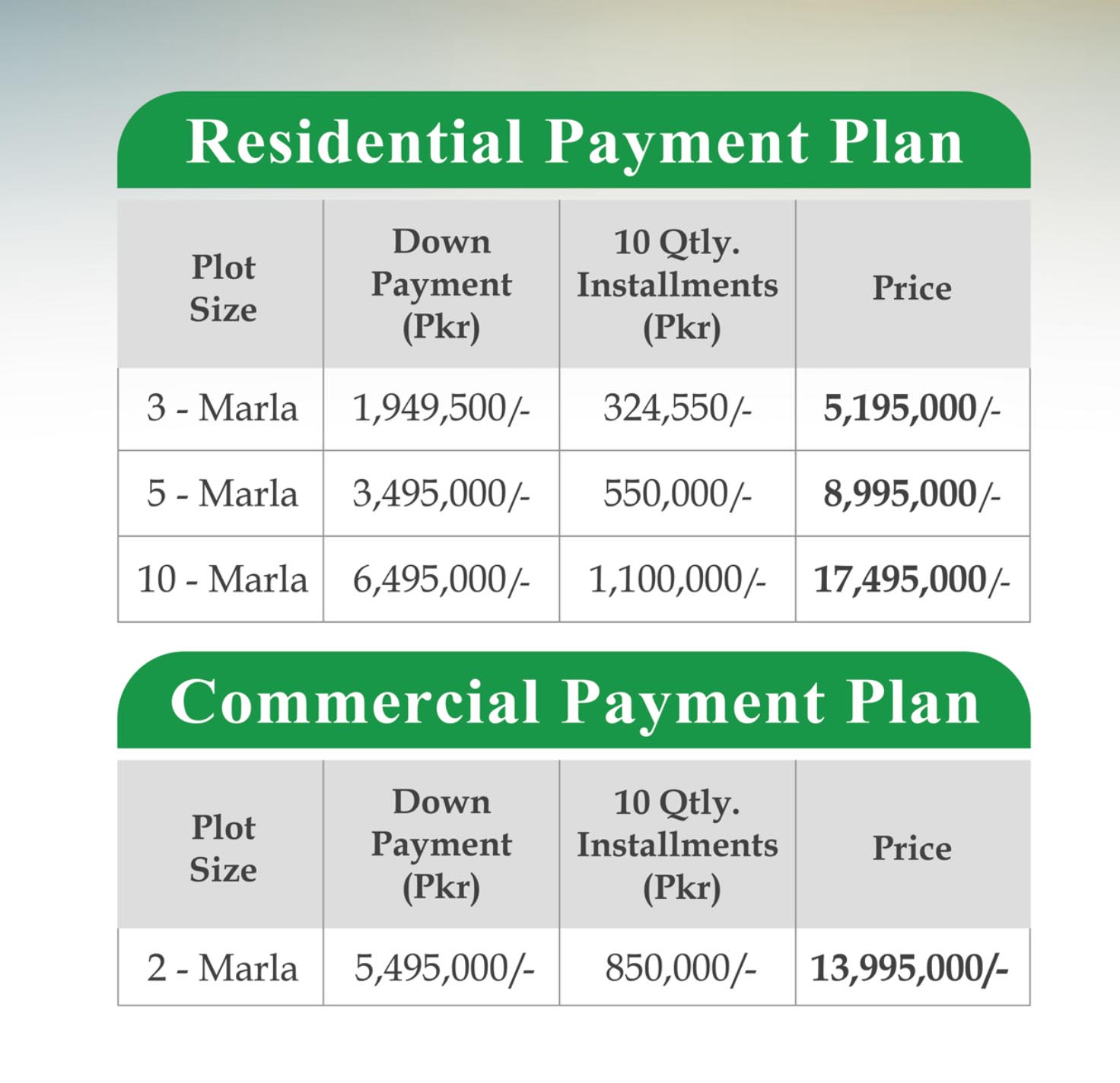 Union Greens Phase 2 Payment Plan