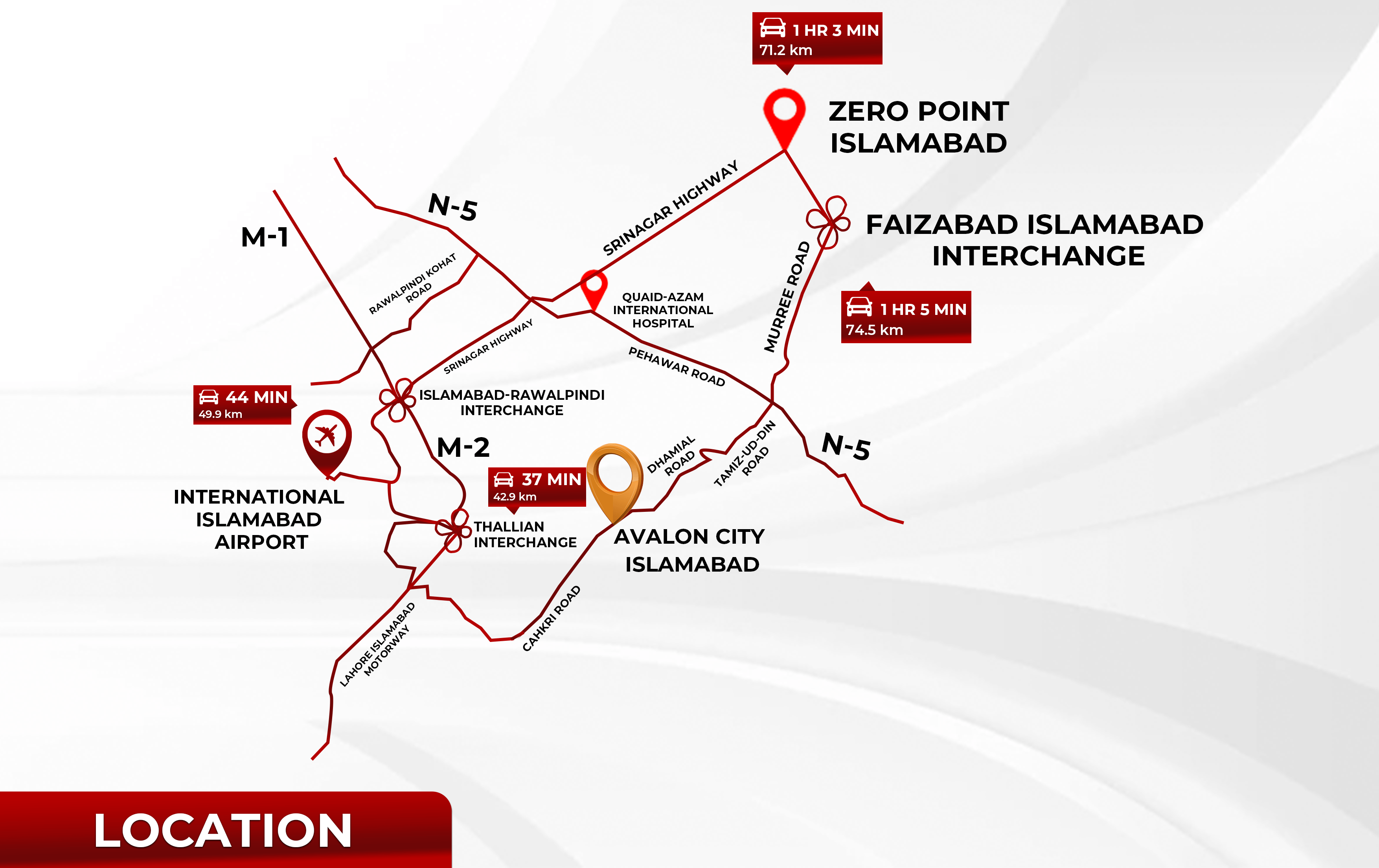 avalon-city-islamabad-location-map