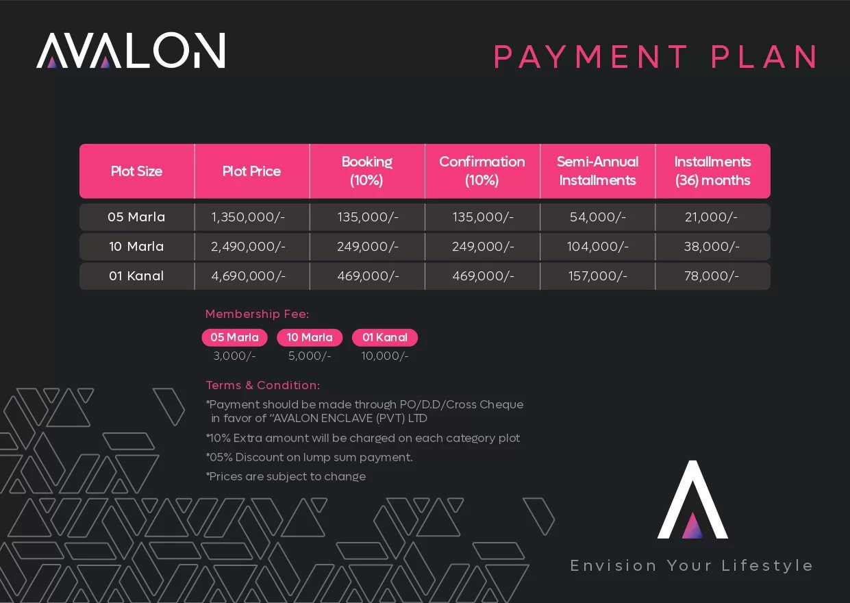 avalon-city-islamabad-payment-plan