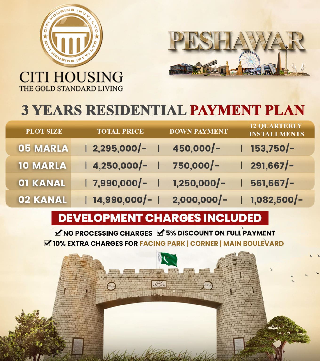 citi-housing-peshawar-payment-plan-location-map